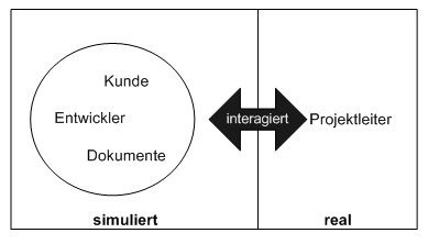 Grundidee.jpg